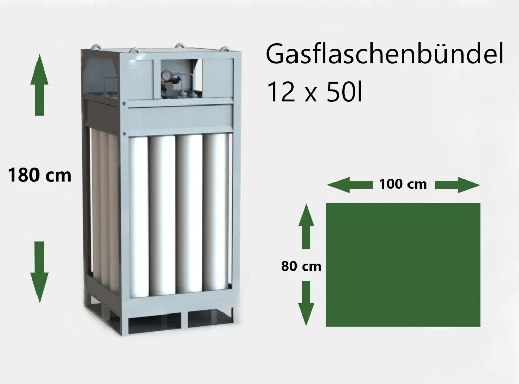 Grafik mit den Maßen eines Gasflaschenbündels mit 12 Gasflaschen
